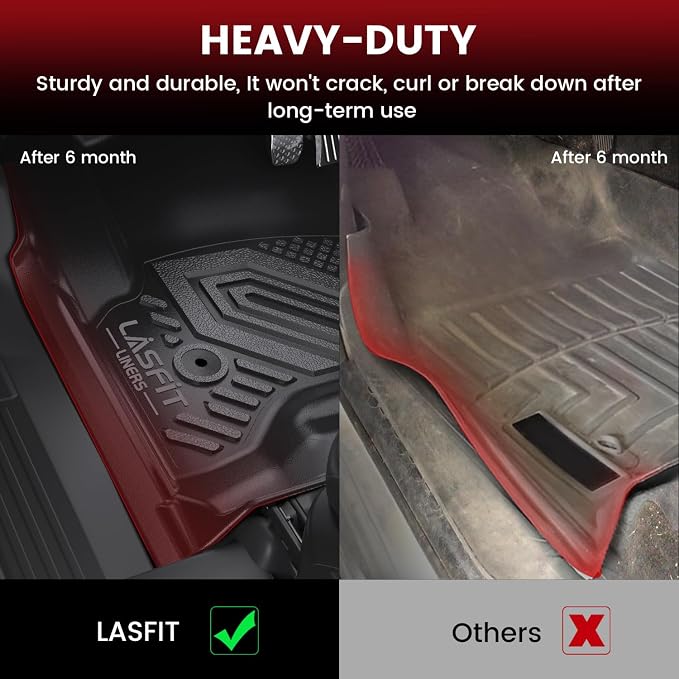 LASFIT Floor Mats & Cargo Liner 2015-2020 & Only 7/8 Seats - Image 7
