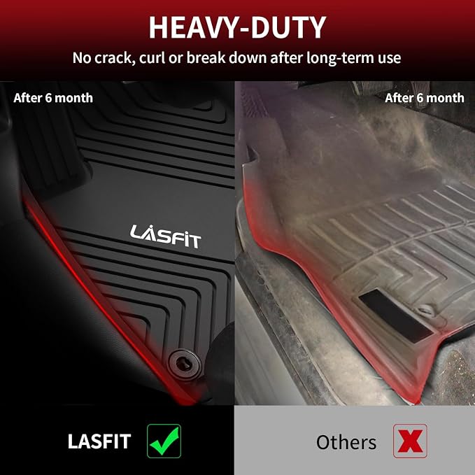 LASFIT Floor Mats for Honda Accord Sedan 2023 2024 2025 2026, All Weather TPE - Image 4