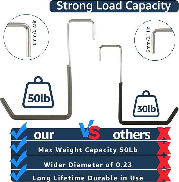 16 Pack Rafter Hanger Hook Heavy Duty Vinyl Coated Large S Hooks - Image 4