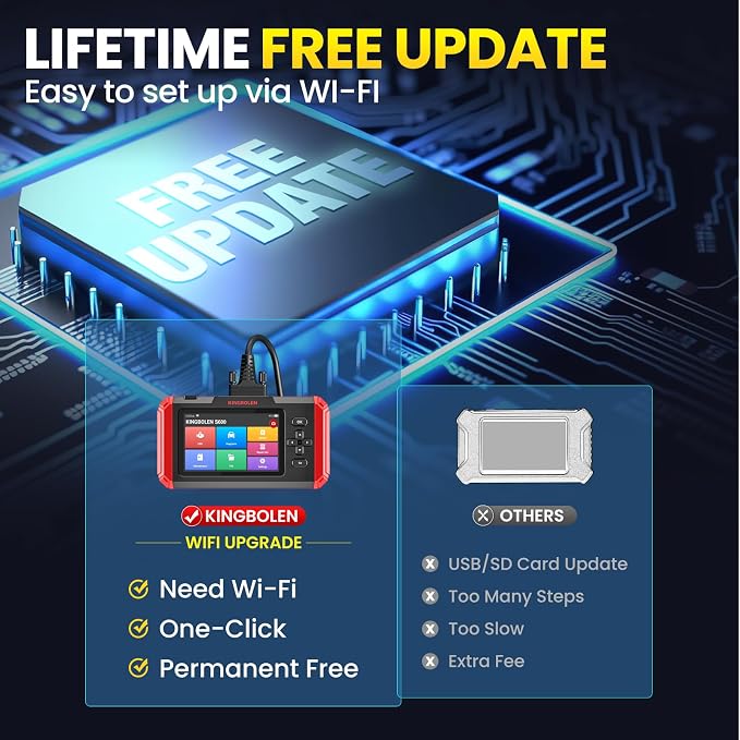 KINGBOLEN S600 OBD2 Car Scanner, ECM/TCM/SRS/ABS Code Reader - Image 4