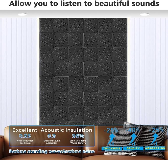 6 Pack Large Fold Soundproof Wall Panels, 1.2lb/ft³ High Density, Thicker 0.47in - Image 6