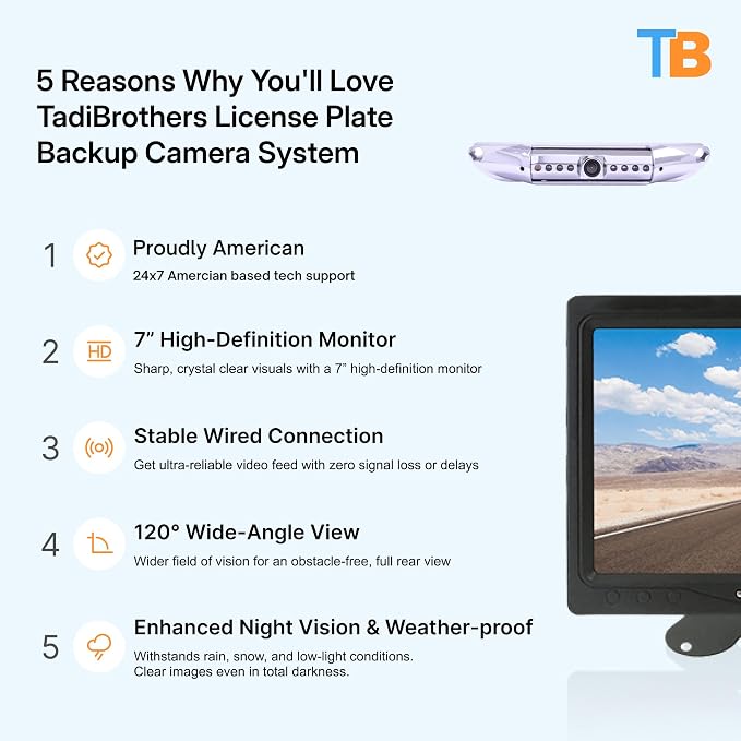 7” HD License Plate Backup Camera - Image 2