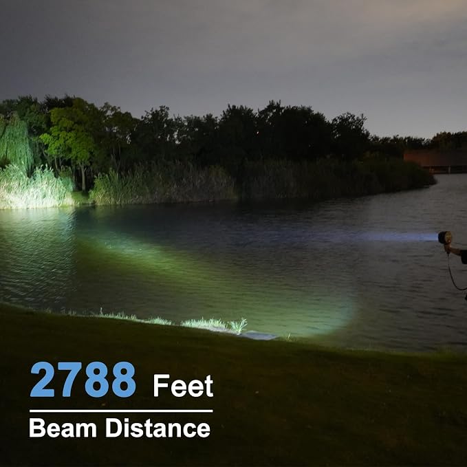 GOODSMANN TACTICPRO Powerful up to 2000 Lumen HID Spotlight/Floodlight - Image 2