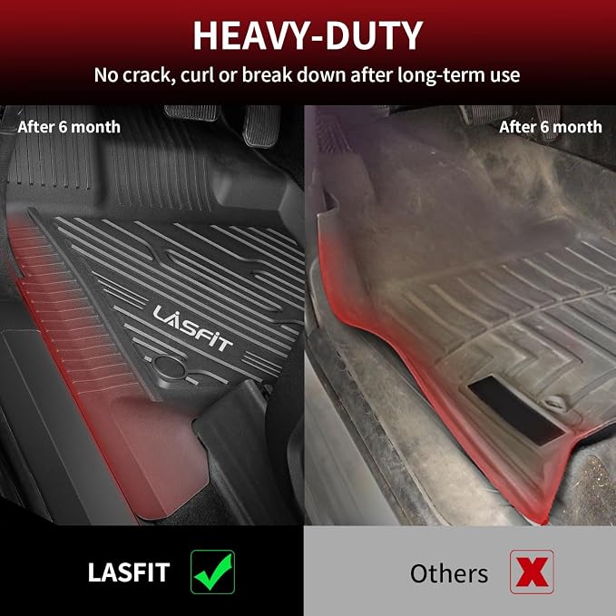 LASFIT Floor Mats for Ford F-150 2015-2025 | F150 Lightning 2022-2025 SuperCrew - Image 7