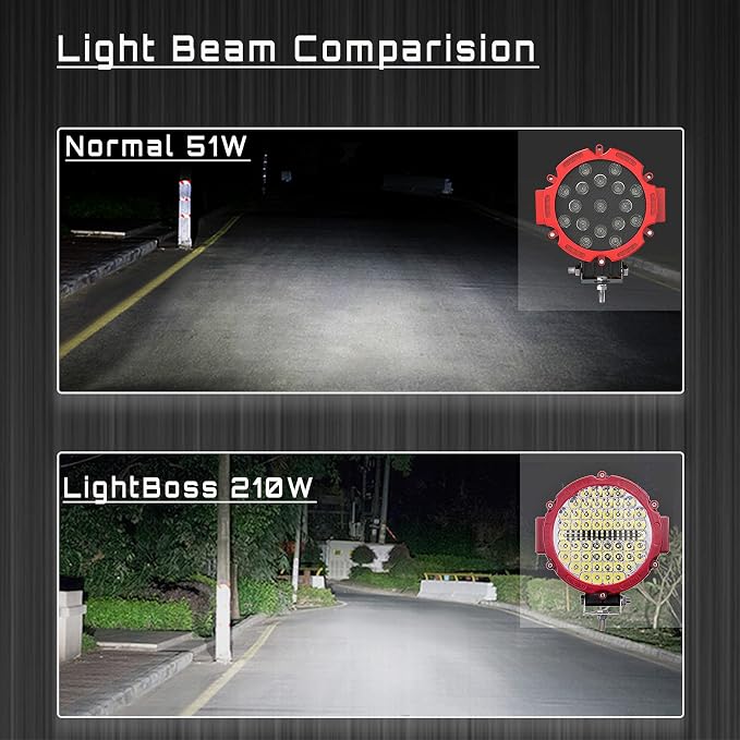 Round LED Light Pods, 7 Inch 120W 10000lm LED Off Road Driving Auxiliary Fog - Image 3