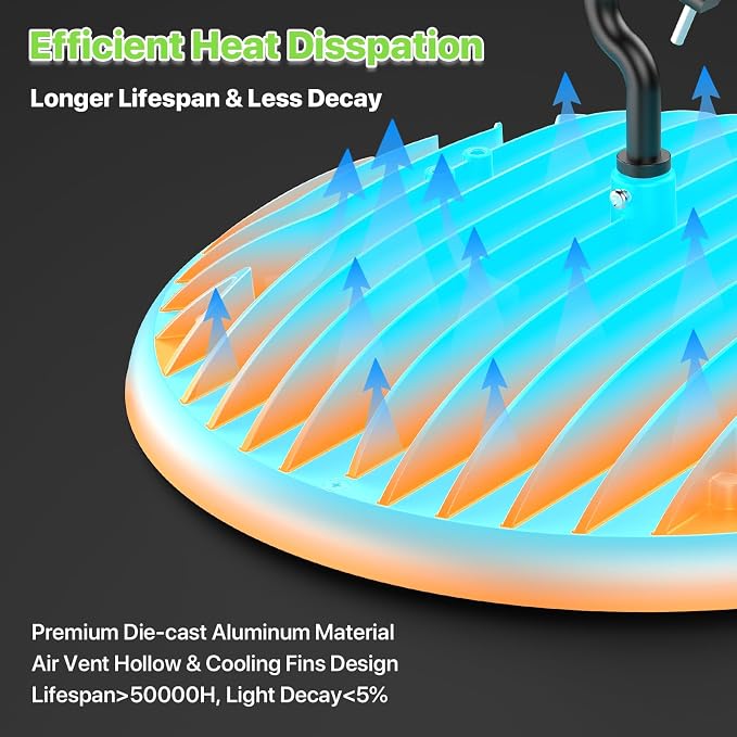 High Bay LED Shop Lights 200W - Image 4