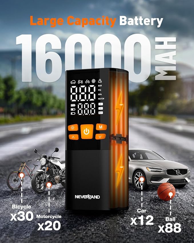 NEVERLAND Tire Inflator Portable Air Compressor - Image 5