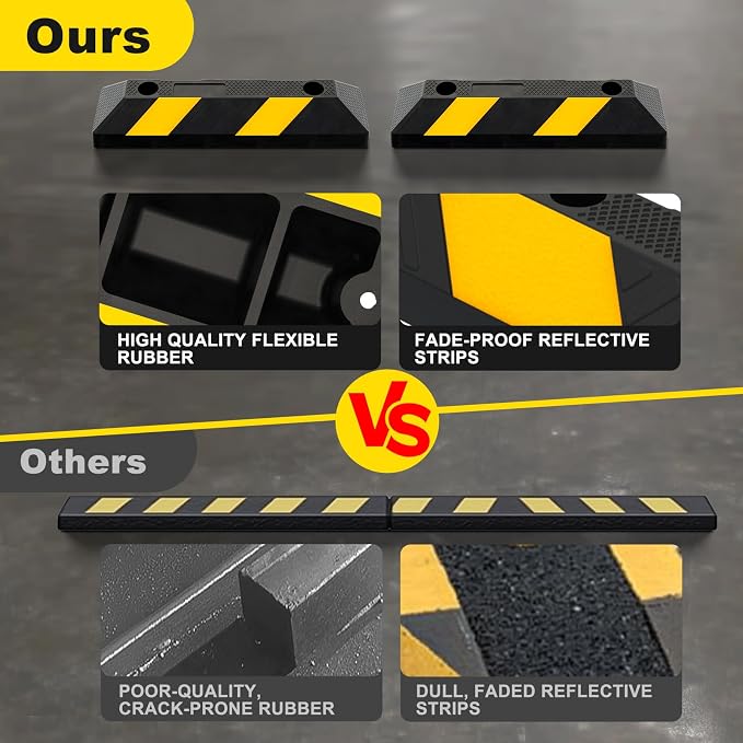 20" Rubber Parking Curb Stop, Car Stopper - Image 3