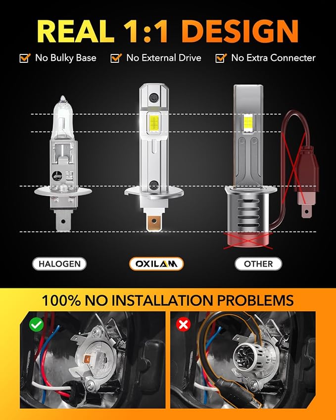 OXILAM H1/H1LL LED Bulbs 30000LM 6500K White Ultra-Bright, 5 Min Quick Install - Image 4