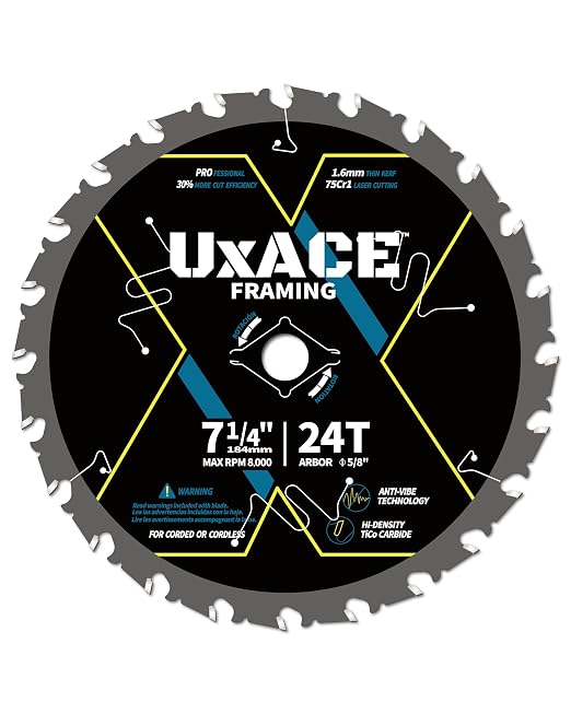7-1/4-Inch 24-Tooth Circular Saw Blade by UXACETOOLS