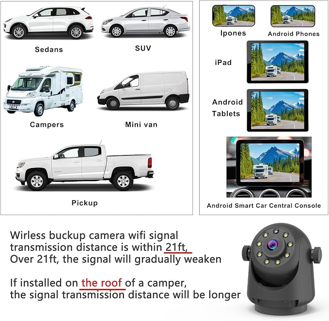 Wireless Magnetic Backup Camera - Image 4