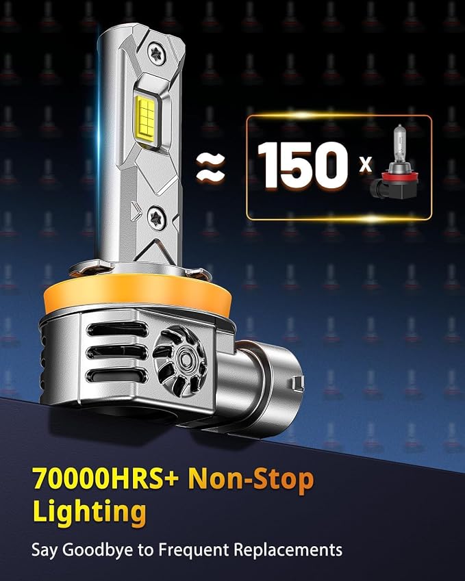 2025 Upgraded H11/H9/H8 9005/HB3  Bulbs Combo, %  - Image 8