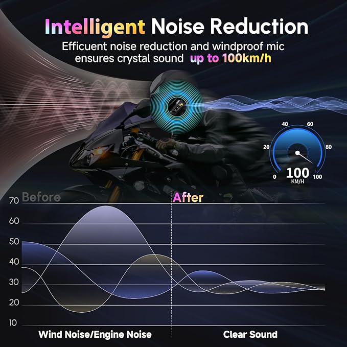 Motorcycle Helmet Headset, Moman RS-H4P Motorbike Headphone - Image 3
