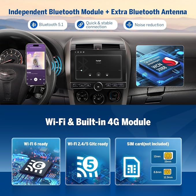 Eonon 8-Core 8GB+128GB Double Din Car Stereo, 10.1 Inch Wireless - Image 8