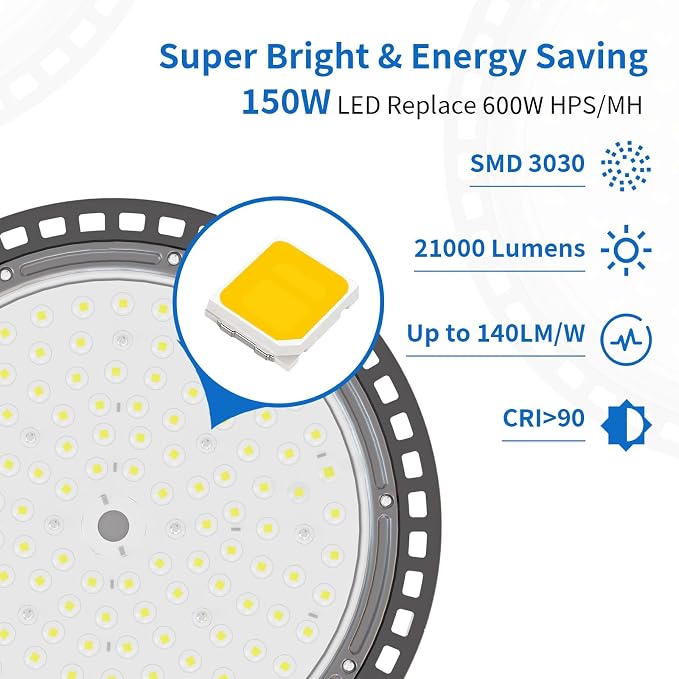2 Pack UFO LED High Bay Light 150W, 21000 LM, 5000K - Image 2