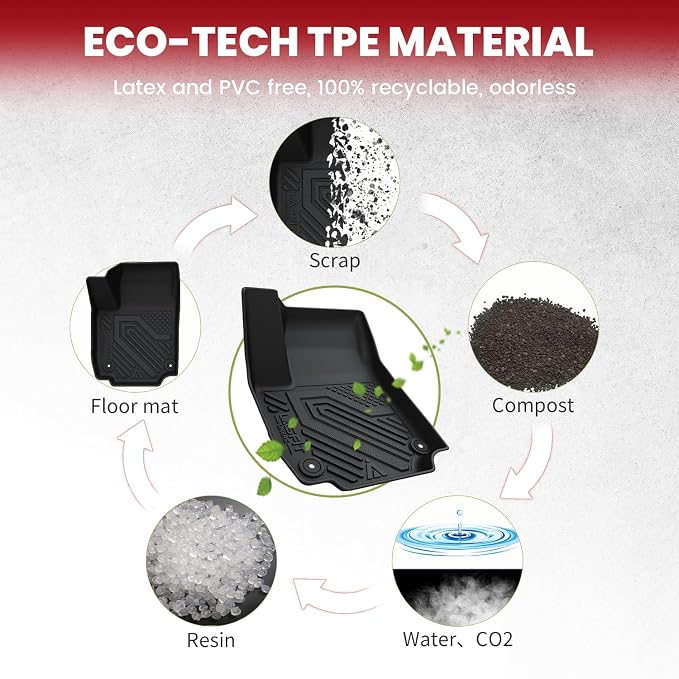LASFIT Floor Mats & Cargo Liner - Image 6