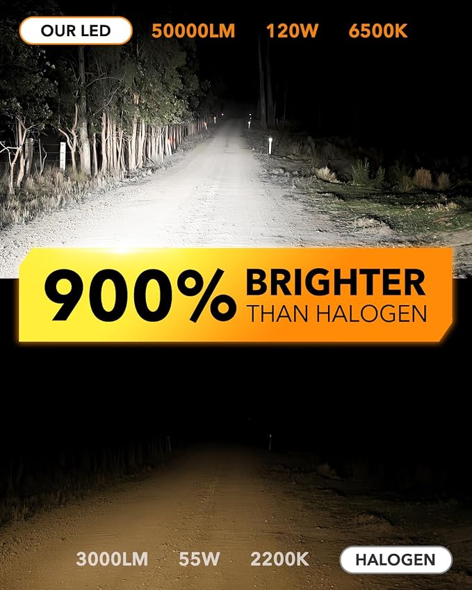 OXILAM 9005/HB3 Bulbs - Image 3