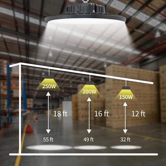 6 Pack UFO LED High Bay Light 150W, 21000 LM, 5000K - Image 9