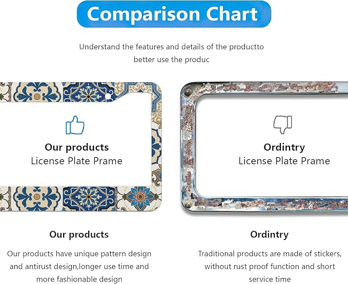 Boho Mexican Tile License Plate Frames - Image 4