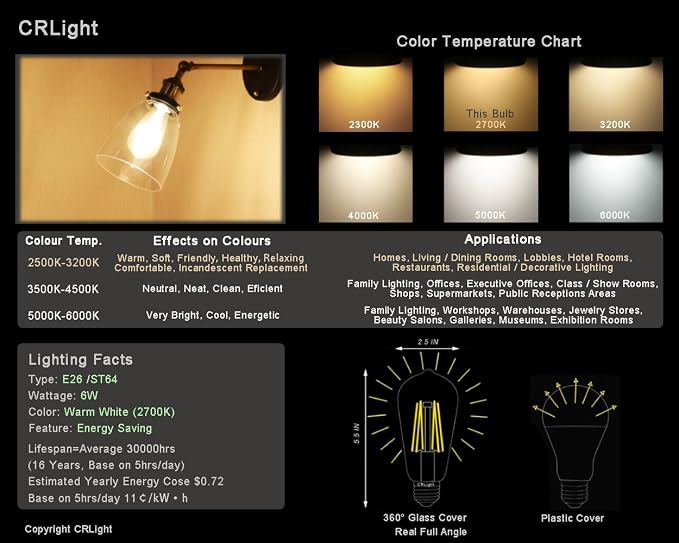 LED Edison Bulb 4W, Antique 40W Vintage Edison Bulb, E26 Light Bulb Non - Image 5