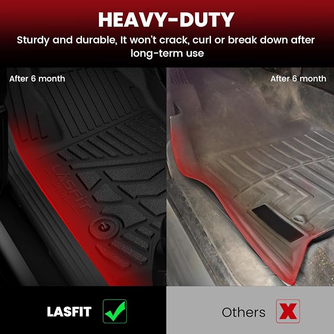 LASFIT Floor Mats 2014-2018 for Chevrolet Chevy Silverado/GMC Sierra 1500 Only - Image 4