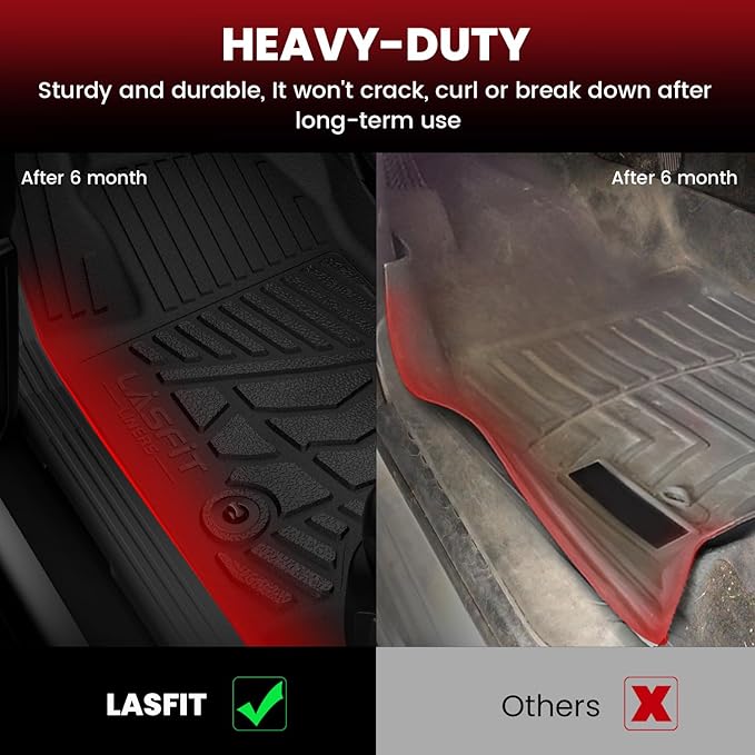 LASFIT Front Floor Mats for Ford F-150 2015-2025 Regular Cab Carpet Floor - Image 4