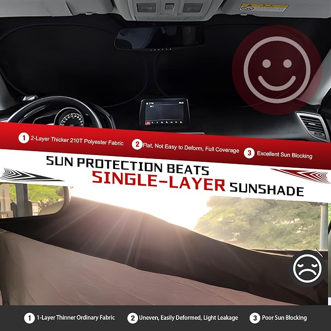 Windshield Sun Shade for 2013-2019 Ford Escape SUV Foldable Sun Sunshade for - Image 5
