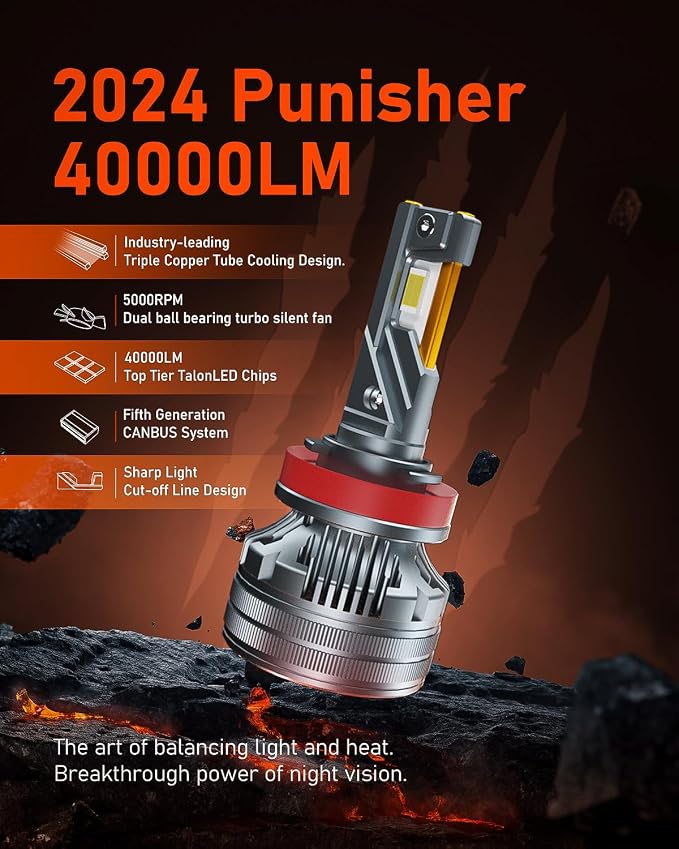 LUXSTER | Punisher H1 LED Bulbs, H1 Plug Adapters Included, 40000LM Ultra Bright - Image 4