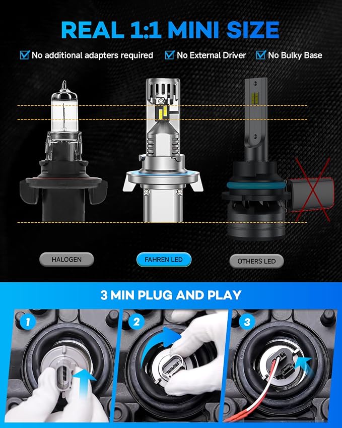 H13/9008 LED Bulb, Ultra Brightness, Real 1:1 Size Canbus Ready Wireless Plug - Image 4