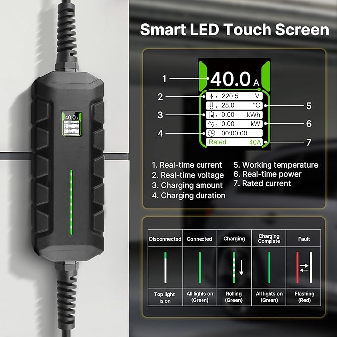 Level 2 EV Charger ETL Certified, 40A 9.6KW Home Charging Station, Plug-in NEMA - Image 3