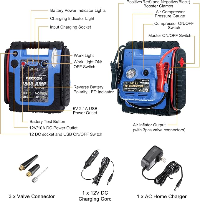 1800 Amp Jump Starter with Air Compressor, acetek Car Battery Jump Starter 260 - Image 6