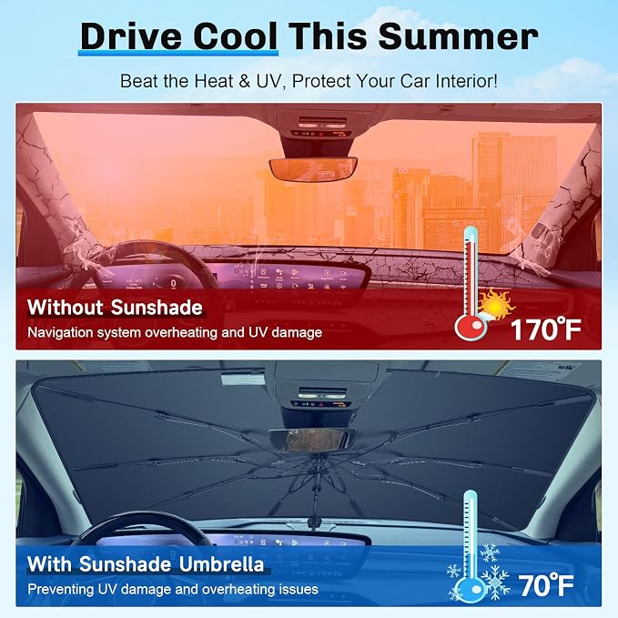 SXCY for 2025 Buick Enclave Windshield Umbrella Sunshade for 2025 Buick Enclave - Image 4