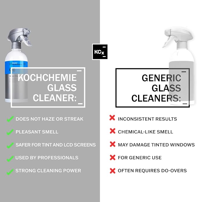 KOCHCHEMIE Glass Cleaner - Image 2