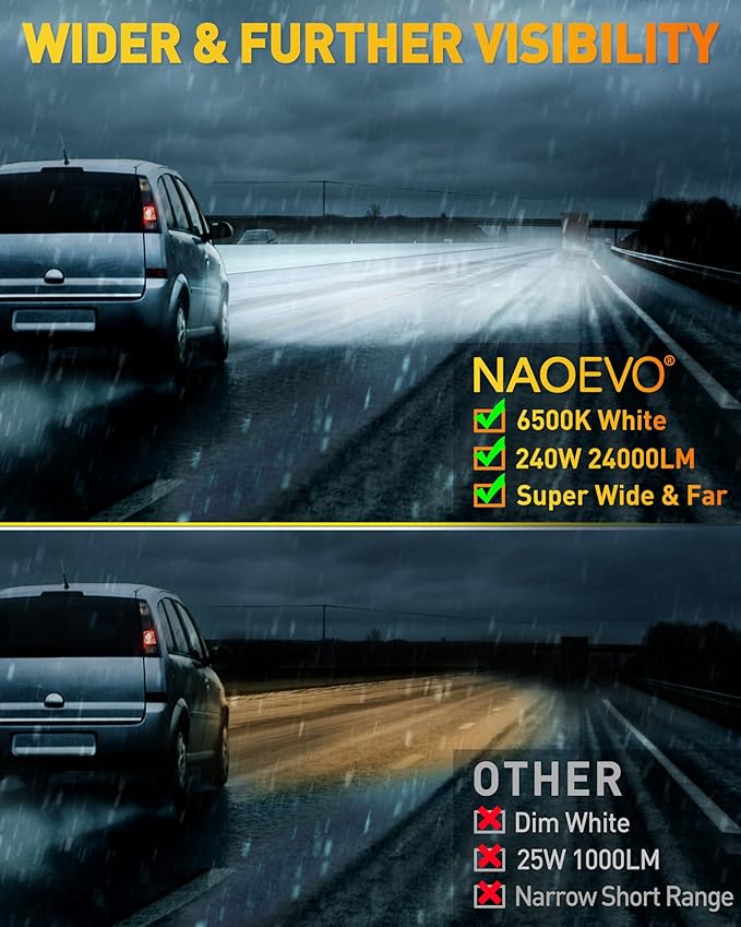 NAOEVO 4 Inch LED Pod Lights, 240W 24, 000LM LED Fog/Driving/Off Road Lights - Image 2