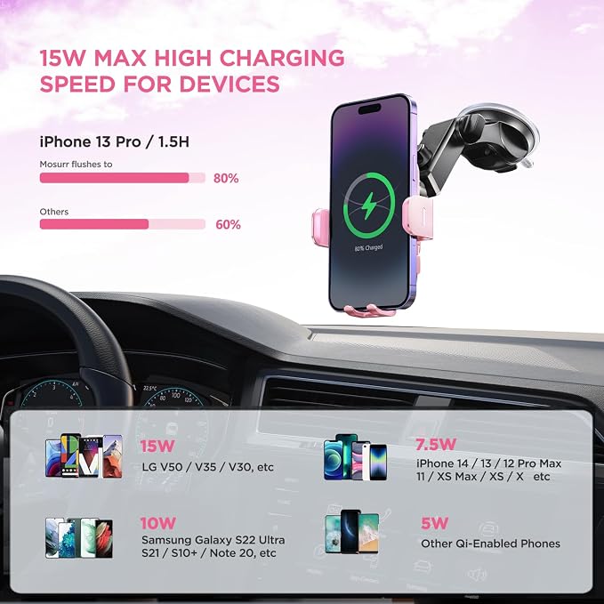 Wireless Car Charger, 【7 Colored LED Backlit】 15W Auto Clamping Car Charger - Image 3