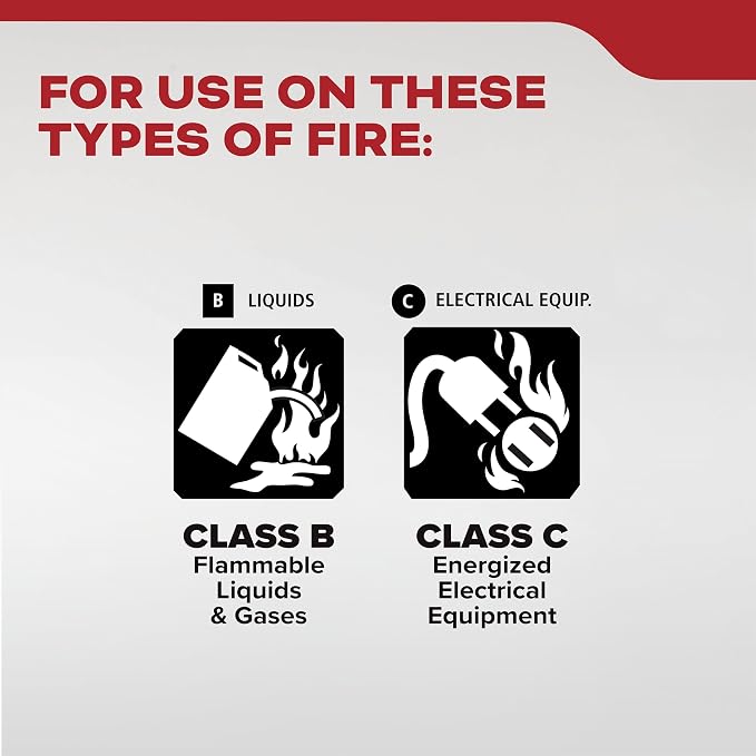 Kidde Fire Extinguisher for Vehicles, Single-Use 5BC - Image 2
