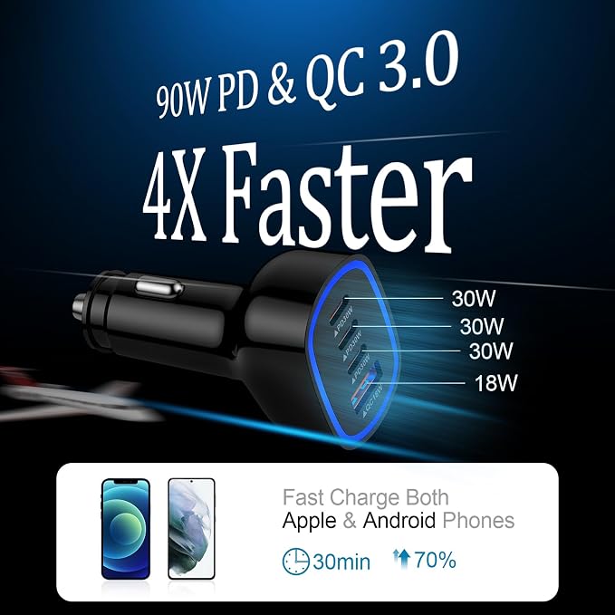 90W 4-Port Super Fast USB C Car Charger - Image 2