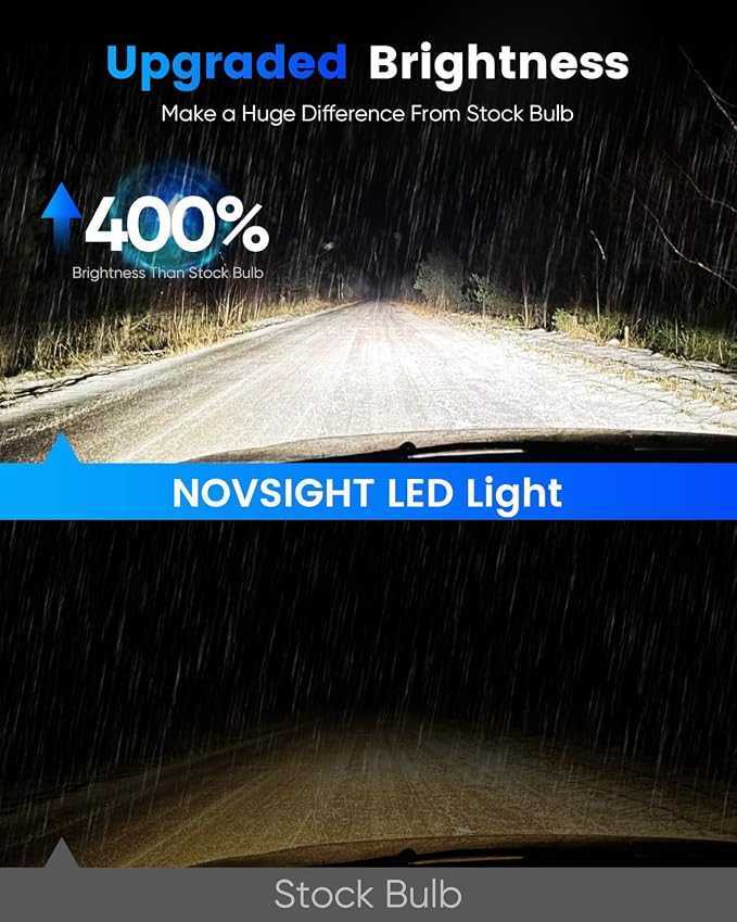 NOVSIGHT 9007 Fog Bulbs Quick Installation - Image 3