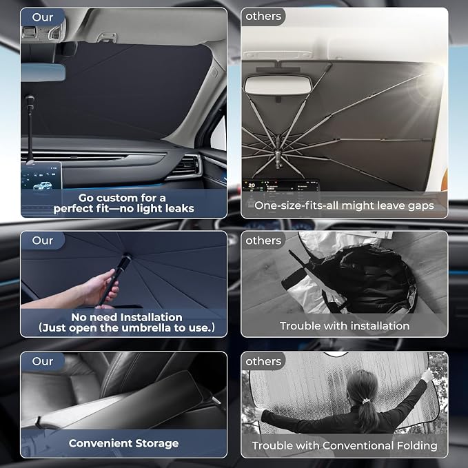 Windshield Sun Shade Umbrella Compatible - Image 5