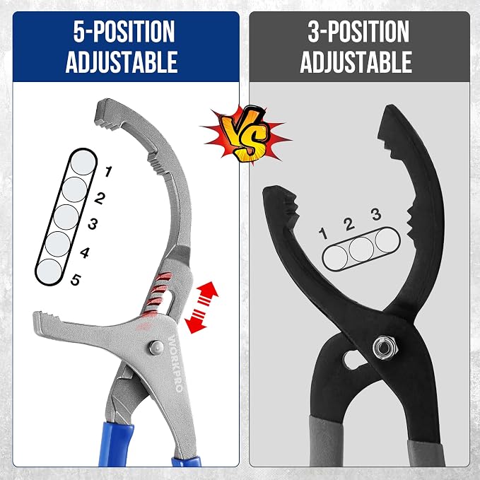WORKPRO Oil Filter Wrench, 5-Position Adjustable Design Fits 2-1/2" to 3-3/4" - Image 3