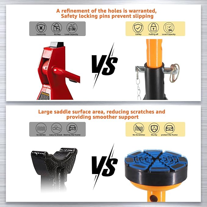 BESTOOL Heavy Duty Jack Stand，Low Profile Car Jack Stand - Image 4