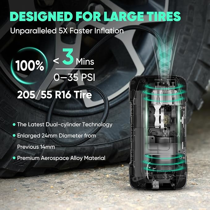 BY01 Tire Inflator Portable Air Compressor - Image 2