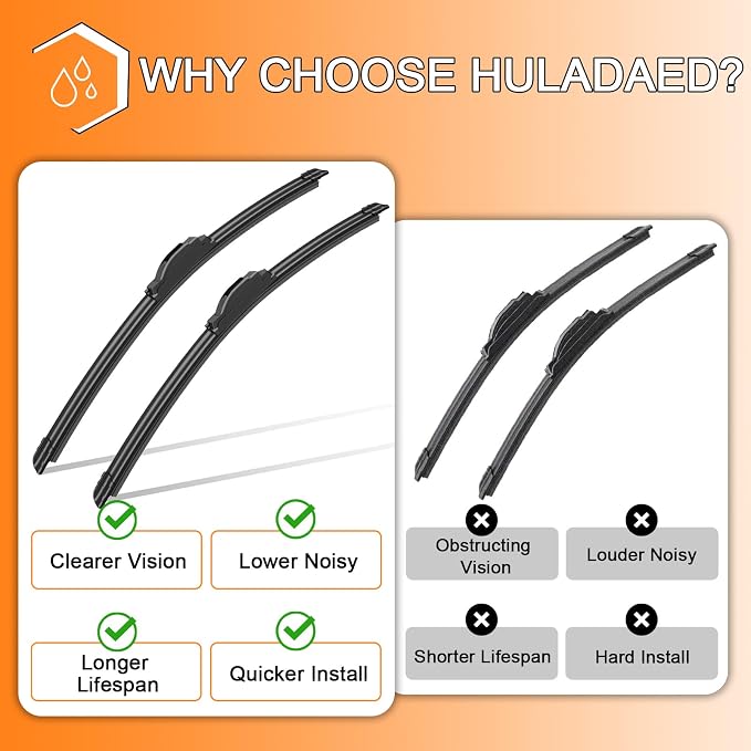 HULADAED® 26'' 17'' 12'' Windshield Wipers Replacement - Image 6