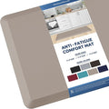 KitchenClouds Kitchen Mat Cushioned Anti Fatigue Kitchen Rug 17.3"x39" by KitchenClouds