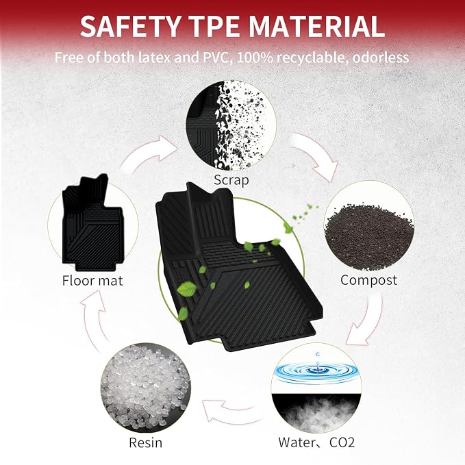 LASFIT Premium Extra Thick Floor Mats - Image 7