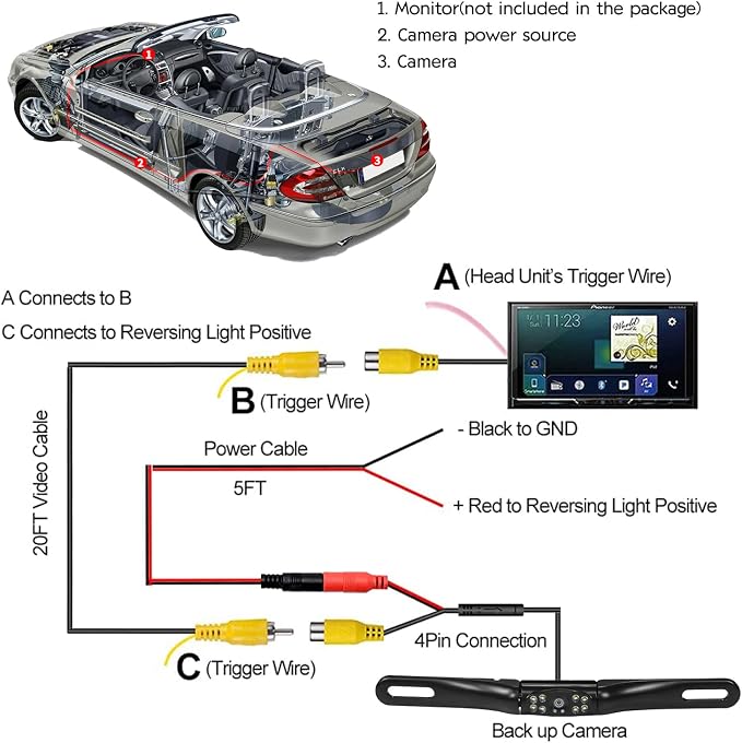 Kairiyard License Plate Backup Camera, Waterproof 170° View Rear View Reverse - Image 9