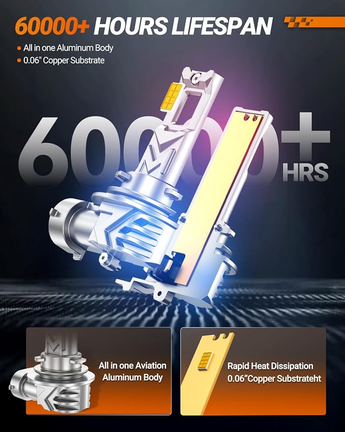 SEALIGHT H16 H11 H8 LED Fog Light Bulb Yellow, 800% Brightness 14, 000 Lumens - Image 5