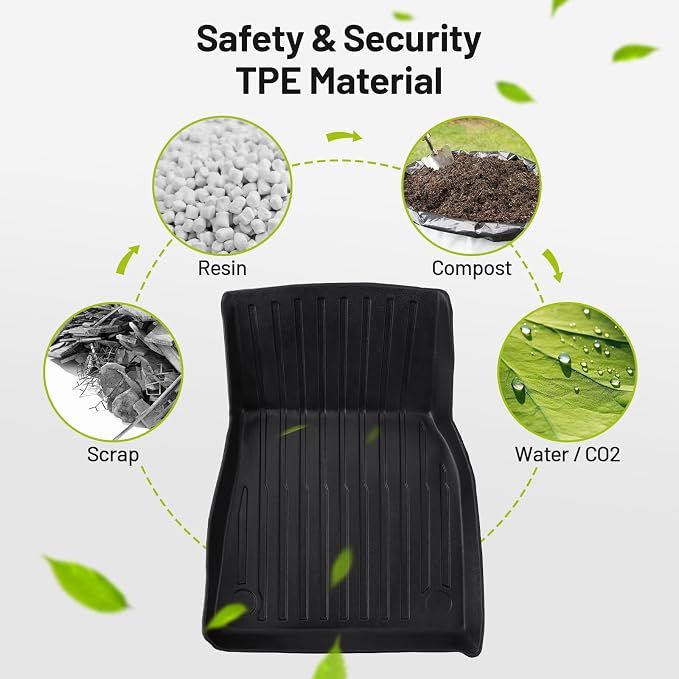 Floor Mats for 2021-2025 Tesla Model Y Custom Fit All Weather TPE Trunk Mats - Image 3