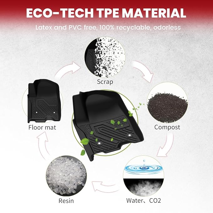 LASFIT Floor Mats 2021-2025 & Only 8 Seats - Image 8