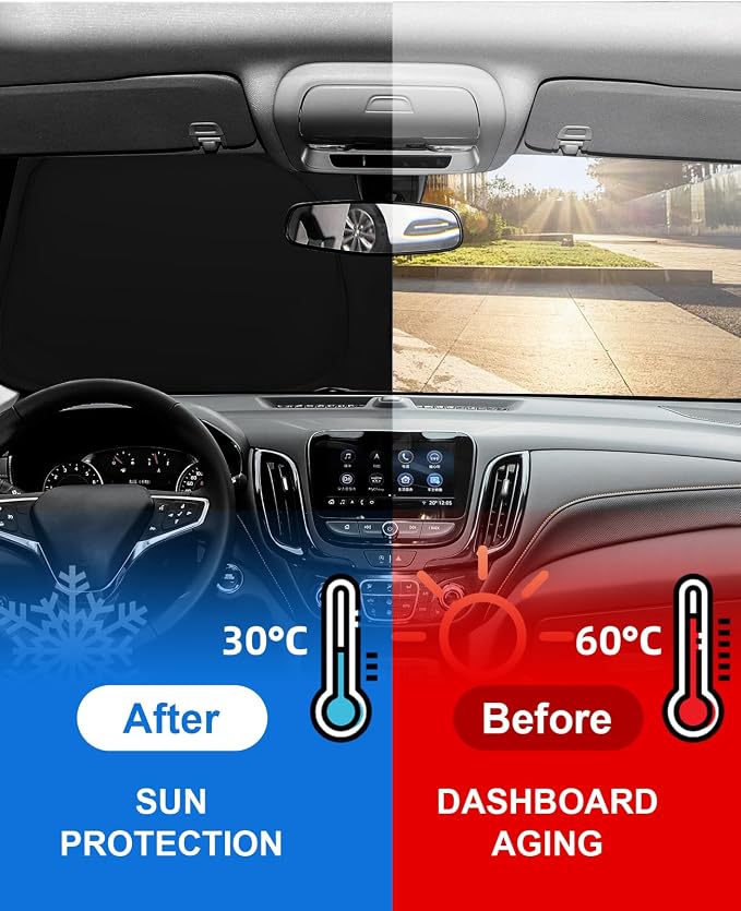 Sun Shade Windshield Sunshade for 2019 2020 2021 2022 2023 2024 Mercedes Benz - Image 4